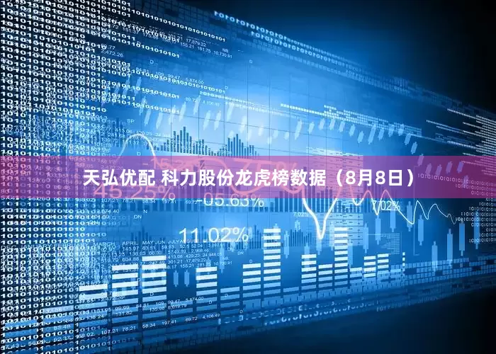天弘优配 科力股份龙虎榜数据（8月8日）